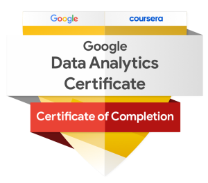 Google Data Analytics Certificate